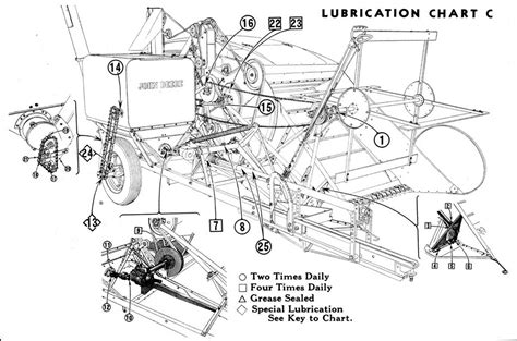 260 john deere skid steer chain case replacement|john deere chain case diagram.